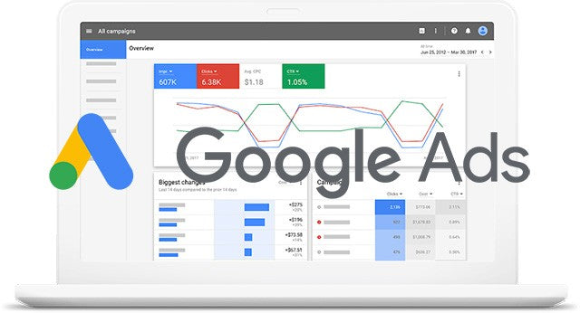 Impulsa tus Ventas en 2024: Cómo Google Ads Puede Transformar tu Negocio